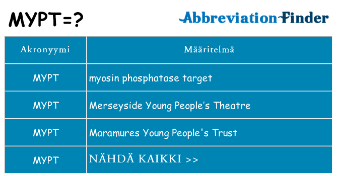 Mitä mypt tarkoittaa