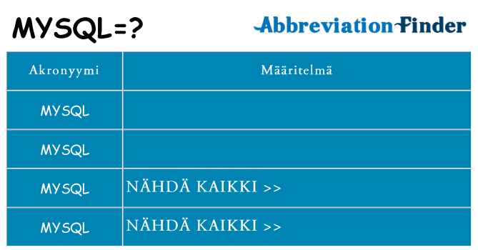 Mitä mysql tarkoittaa