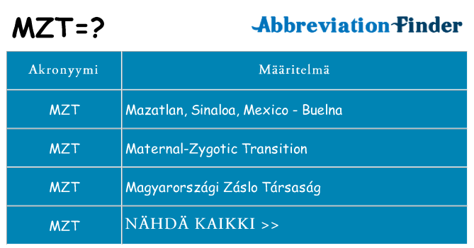 Mitä mzt tarkoittaa