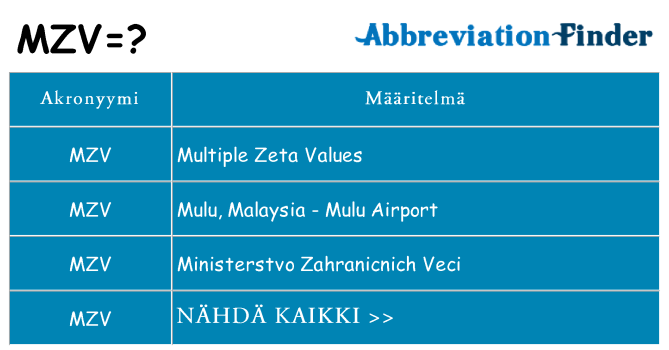 Mitä mzv tarkoittaa