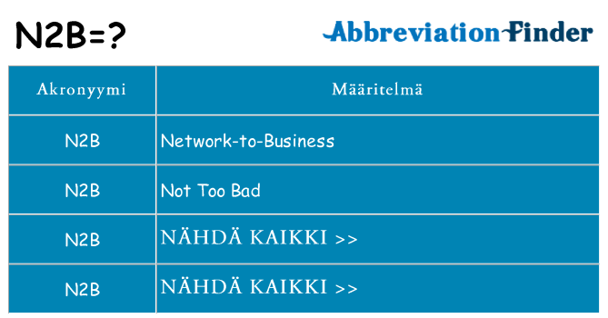 Mitä n2b tarkoittaa