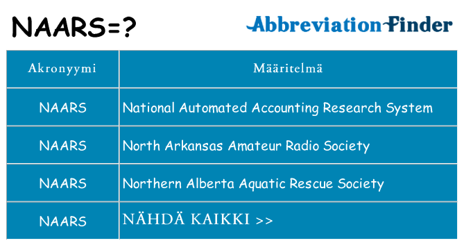 Mitä naars tarkoittaa