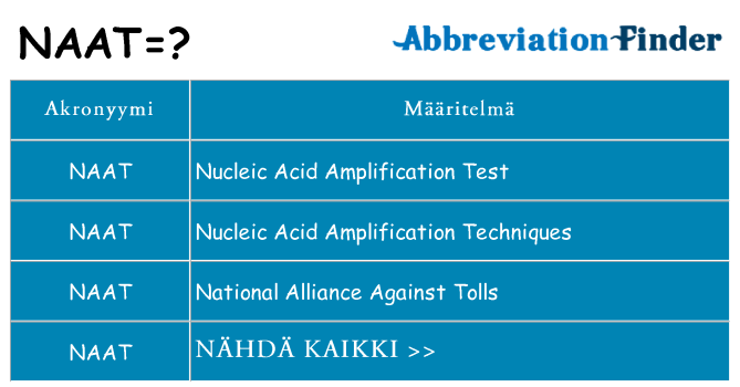 Mitä naat tarkoittaa