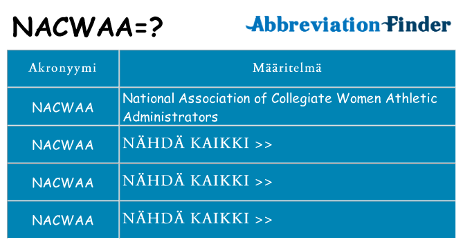 Mitä nacwaa tarkoittaa