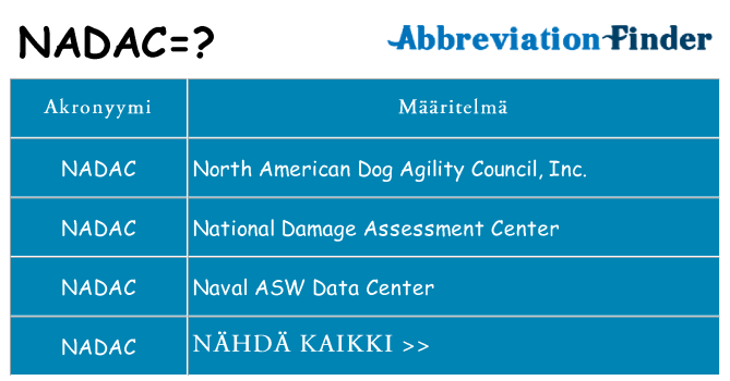 Mitä nadac tarkoittaa