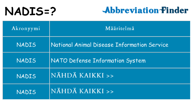 Mitä nadis tarkoittaa