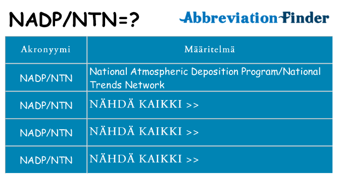 Mitä nadpntn tarkoittaa