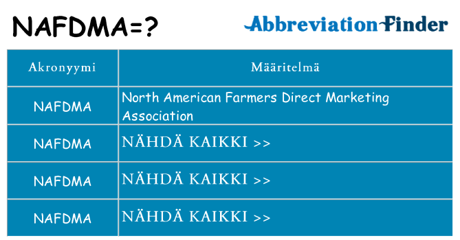 Mitä nafdma tarkoittaa