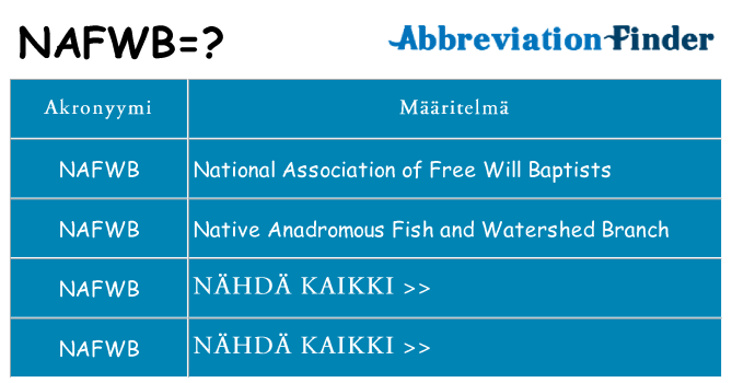 Mitä nafwb tarkoittaa