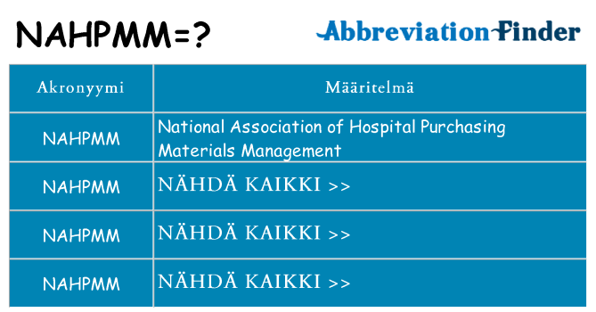 Mitä nahpmm tarkoittaa
