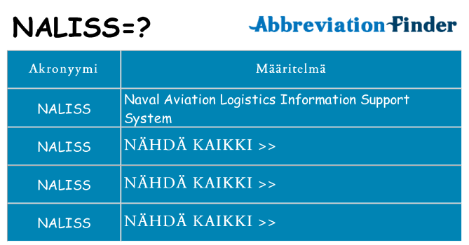 Mitä naliss tarkoittaa