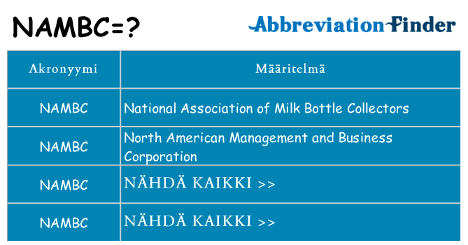 Mitä nambc tarkoittaa