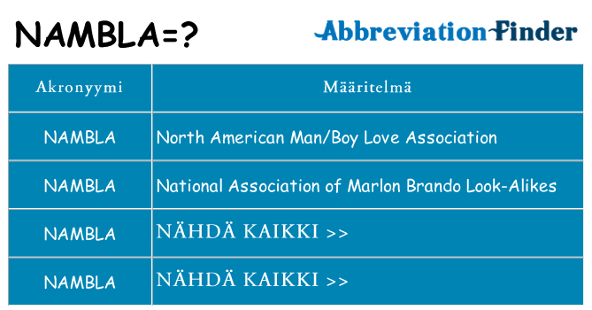 Mitä nambla tarkoittaa