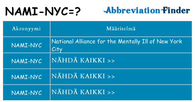 Mitä nami-nyc tarkoittaa