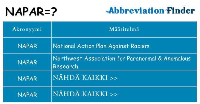 Mitä napar tarkoittaa