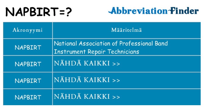 Mitä napbirt tarkoittaa