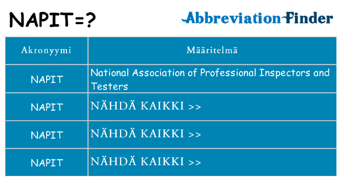 Mitä napit tarkoittaa