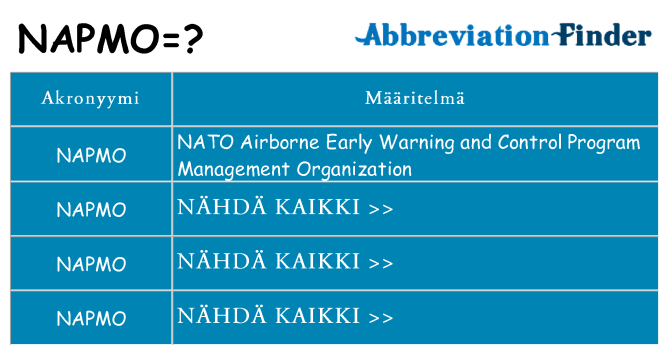 Mitä napmo tarkoittaa