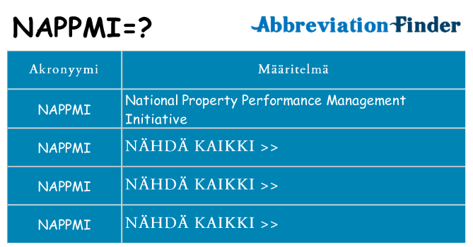 Mitä nappmi tarkoittaa