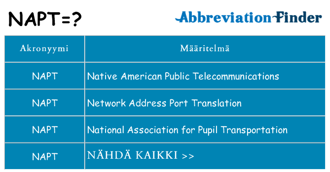 Mitä napt tarkoittaa