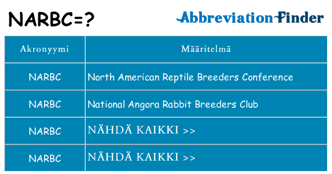 Mitä narbc tarkoittaa