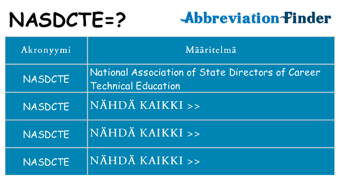 Mitä nasdcte tarkoittaa