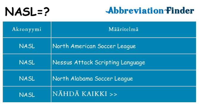Mitä nasl tarkoittaa
