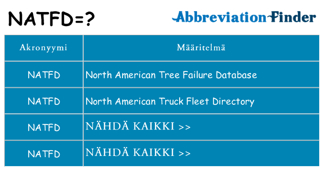 Mitä natfd tarkoittaa