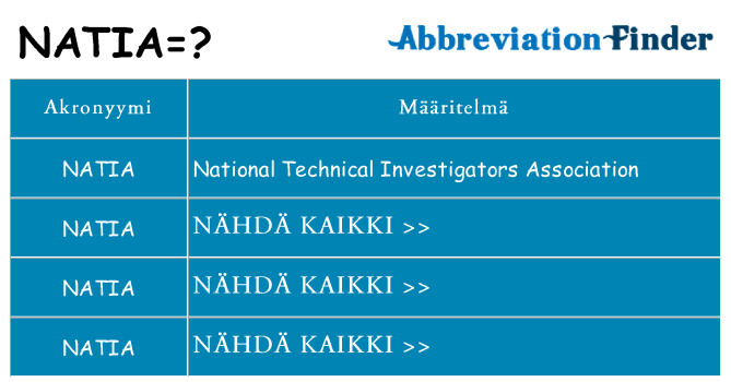 Mitä natia tarkoittaa