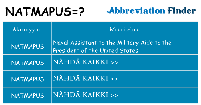 Mitä natmapus tarkoittaa