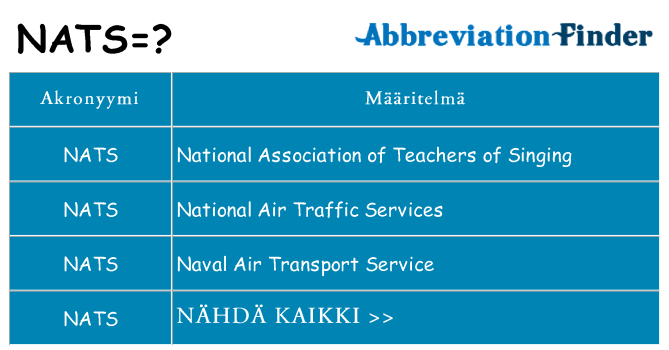 Mitä nats tarkoittaa