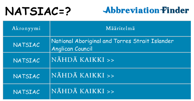 Mitä natsiac tarkoittaa