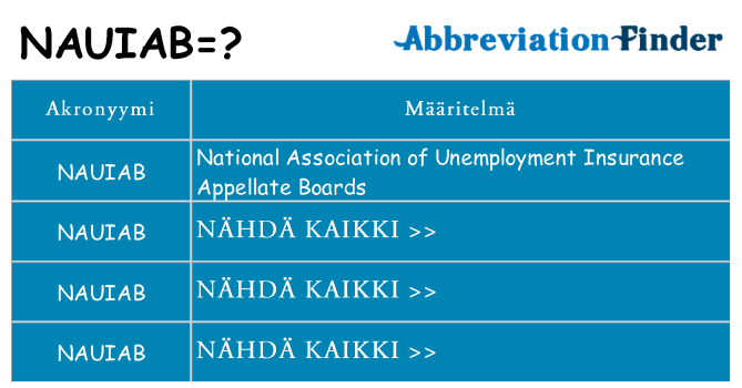 Mitä nauiab tarkoittaa