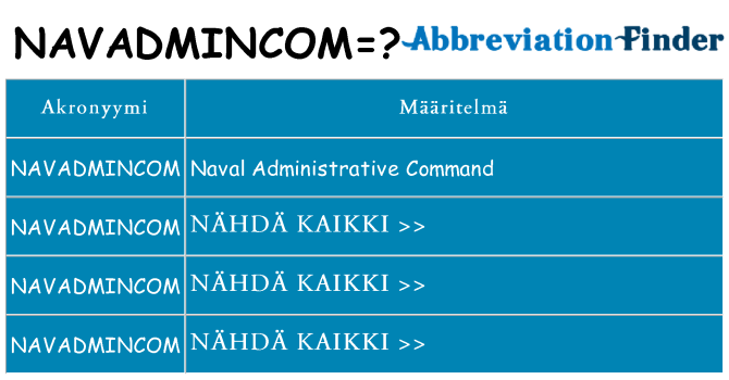 Mitä navadmincom tarkoittaa