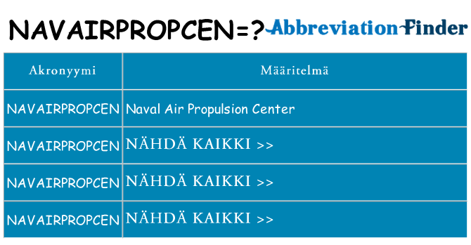 Mitä navairpropcen tarkoittaa