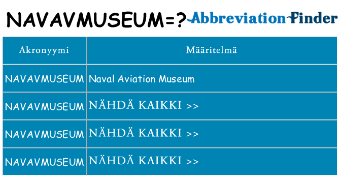 Mitä navavmuseum tarkoittaa