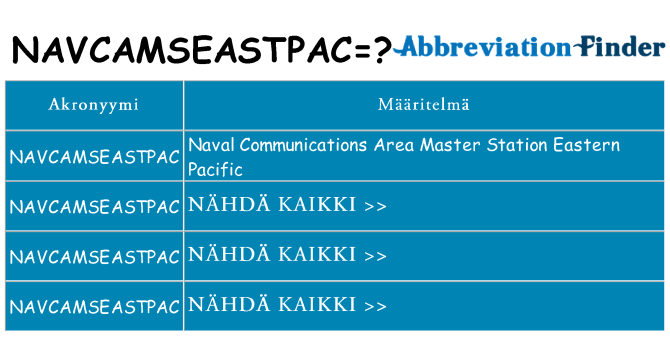Mitä navcamseastpac tarkoittaa