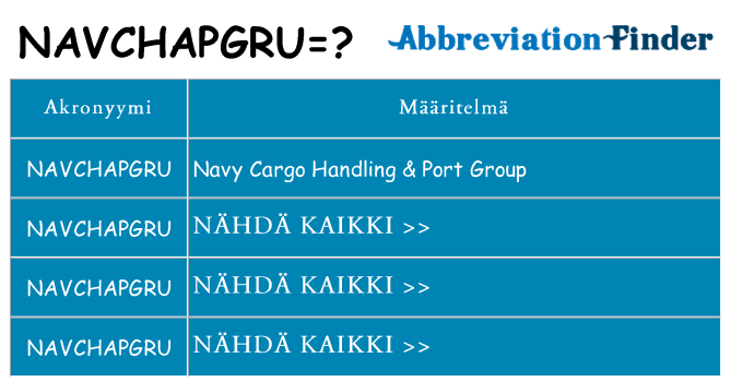 Mitä navchapgru tarkoittaa
