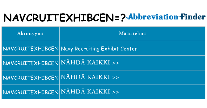 Mitä navcruitexhibcen tarkoittaa