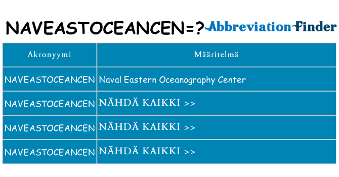 Mitä naveastoceancen tarkoittaa