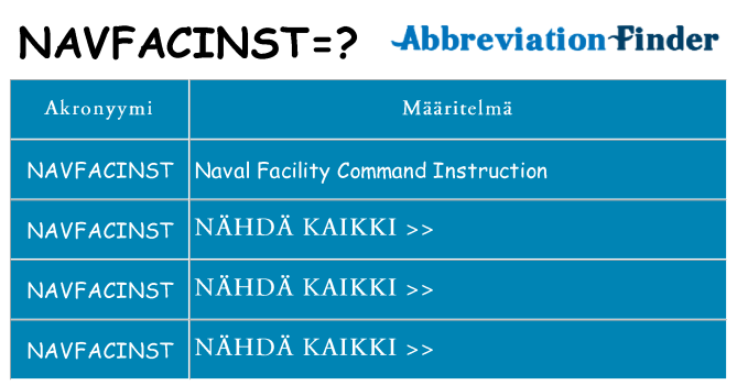 Mitä navfacinst tarkoittaa