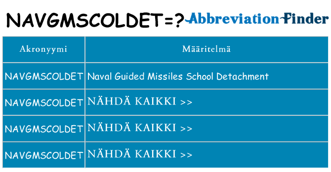 Mitä navgmscoldet tarkoittaa