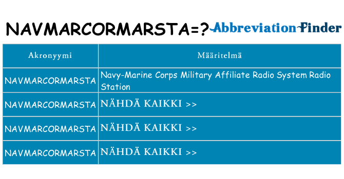 Mitä navmarcormarsta tarkoittaa