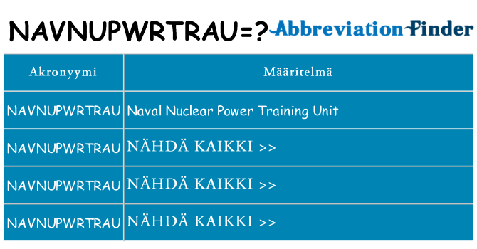 Mitä navnupwrtrau tarkoittaa