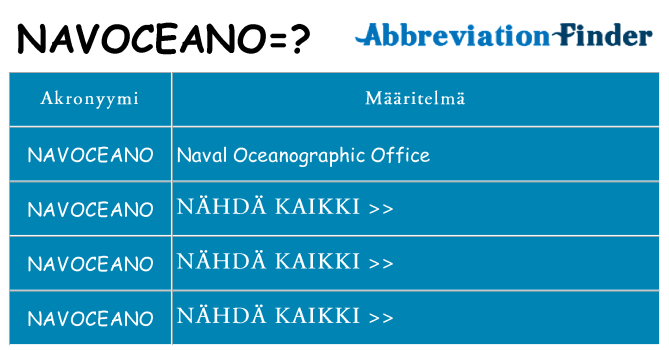 Mitä navoceano tarkoittaa
