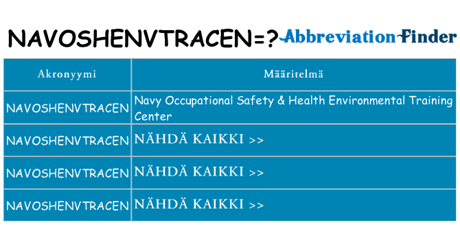 Mitä navoshenvtracen tarkoittaa