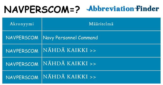 Mitä navperscom tarkoittaa