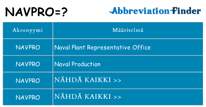 Mitä navpro tarkoittaa