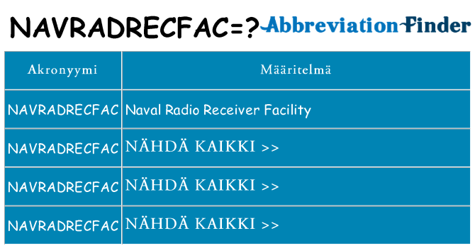 Mitä navradrecfac tarkoittaa