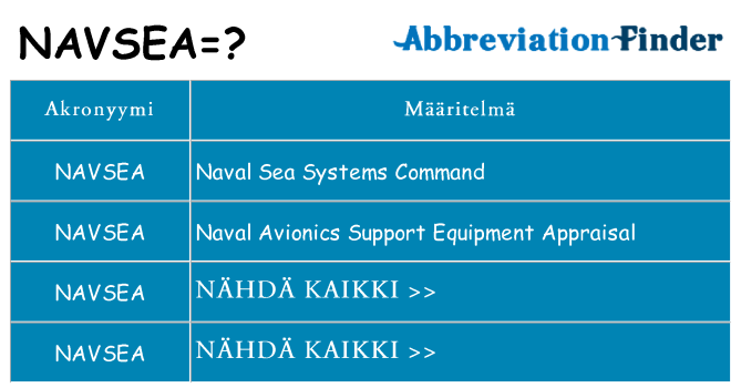 Mitä navsea tarkoittaa
